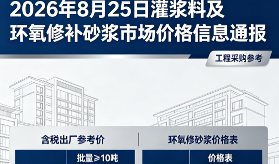 日照2026年8月25日灌浆料及环氧修补砂浆市场价格信息通报